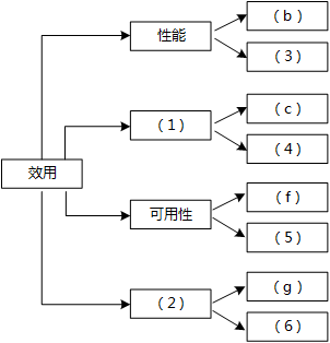 架構15下1.png