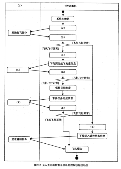 架構15下2-2.png