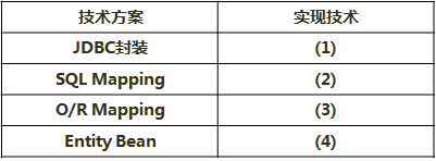 架構15下5-1.png