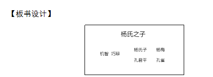 2018上半年小學(xué)語(yǔ)文教師資格證面試真題及答案：楊氏之子板書(shū)