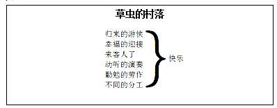 2018上半年小學語文教師資格證面試真題及答案：草蟲的村落板書設計