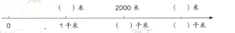2018上半年小學數學教師資格證面試真題及答案：千米的認識考題解析