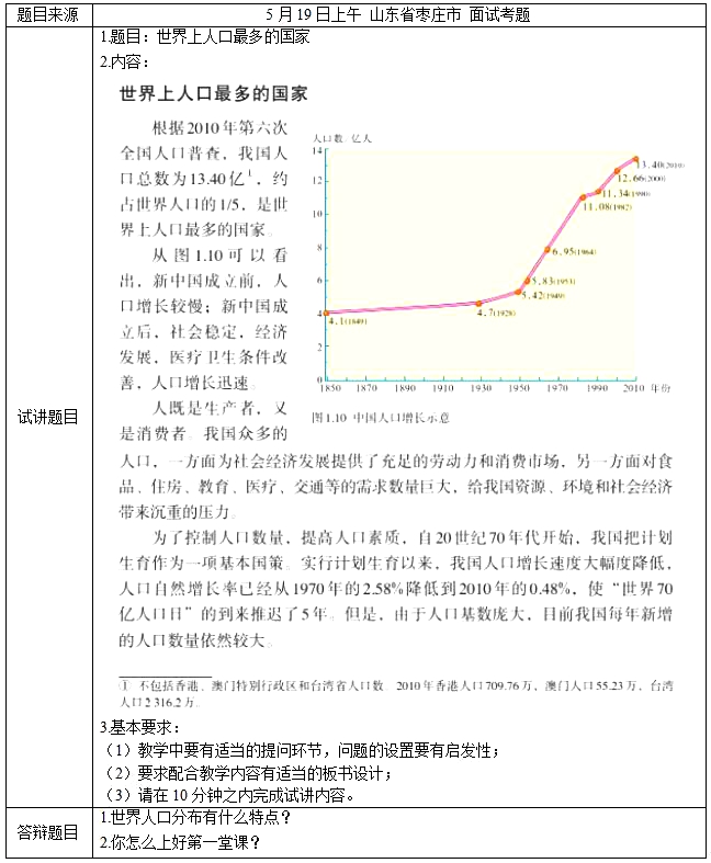 2018上半年初中地理教師資格證面試真題(第一批)考題回顧7 2018上半年初中地理教師資格證面試真題(第一批)考題回顧7